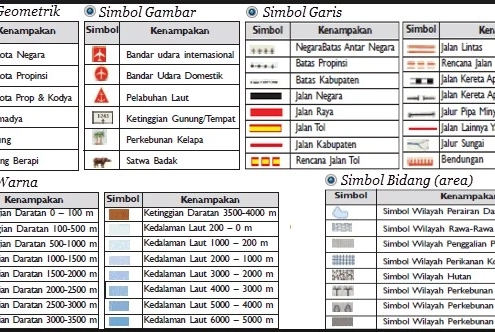 Kode Warna Fungsi Kawasan