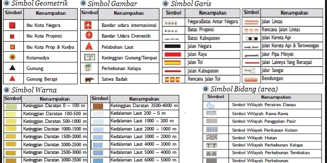 Kode Warna Fungsi Kawasan