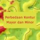 Perbedaan Kontur Mayor dan Minor